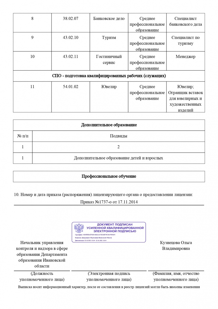 Выписка1 из реестра лицензий № Л035-01225-37_00229176 (1)_page-0003.jpg